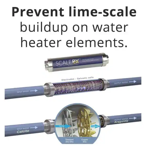 scalerx-water-heater - On Call Water Heaters in Glendale, CA